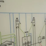 Engraving Gravoglas Gallery 5