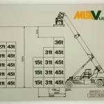 laser gravoglas 2 plex 3