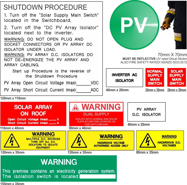 Solar Label Kit Victoria AS5033 01